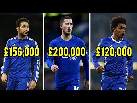 Chelsea Players Weekly Salaries 2018