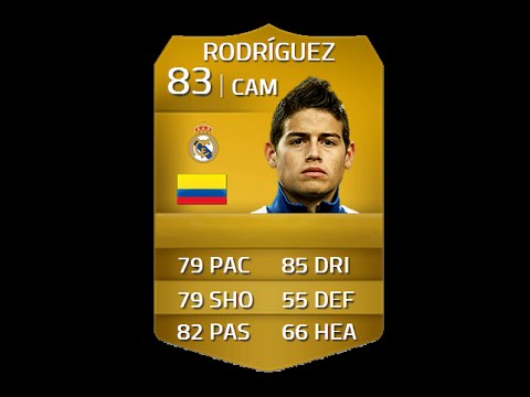 FIFA 14 RODRIGUEZ 83 REAL MADRID Player Review & In Game Stats Ultimate Team