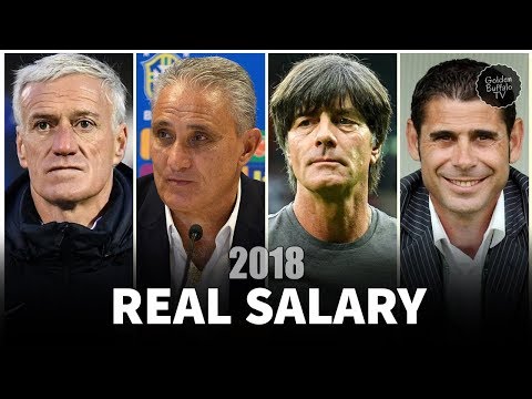 Real Salary of Fifa World Cup 2018 Coaches