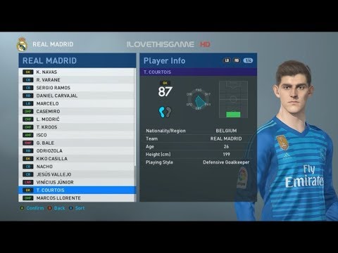 PES 2019 FACE & PLAYER RATING : Real Madrid