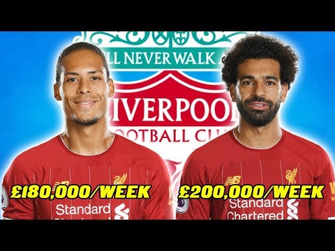 ALL LIVERPOOL PLAYERS SALARY 2019 2020