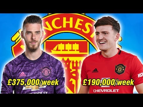 ALL MANCHESTER UNITED PLAYERS SALARY 2019-2020